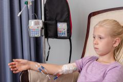 PHSU145 - Inotropic Therapy